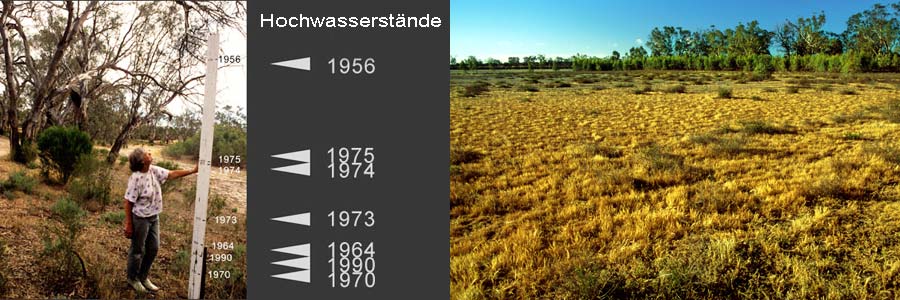 Hochwasserstände des Hattah-See